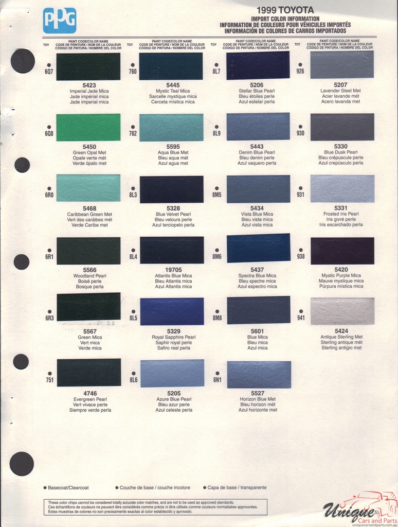 1999 Toyota Paint Charts PPG 3